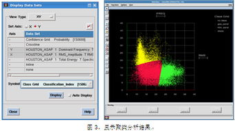 斯倫貝謝SIS中國(guó) 軟件產(chǎn)品與服務(wù)功能全解析
