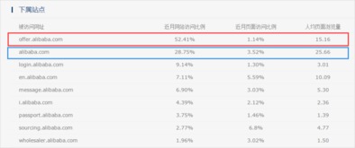 汕頭益佳軟件 以卓越產品服務天下電商